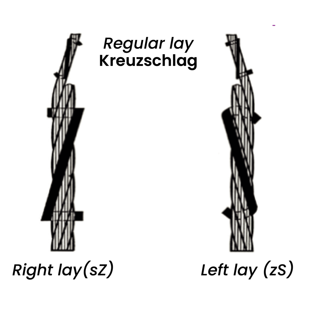 yoisaki - Kamachi Guide Rails